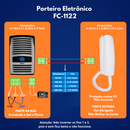 Kit Interfone Porteiro Eletrônico Residencial Intervox