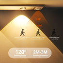 3 Cores Regulável Led Luminária USB Recarregável Lâmpada Sensor De Movimento Luz para cozinha e Sala MILLION